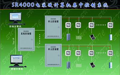 電采暖集中溫控系統(tǒng)0.jpg